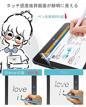 Amazon.co.jp: Oldstar チャレンジパッドNext 用 ブルーライト